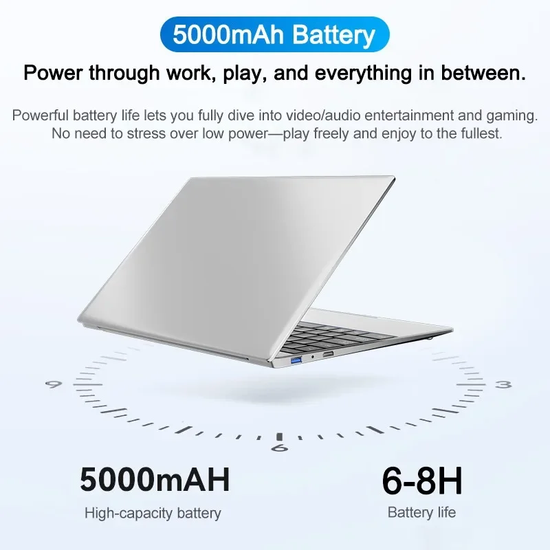 Laptop z 15,6-calowym ekranem  – Ddr4 Ram recenzja i cena