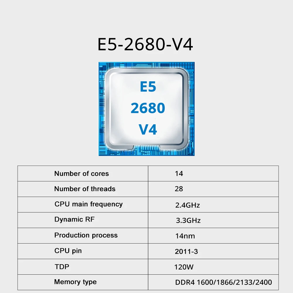 Zestaw płyty głównej SOYO X99  – Ddr4 Ram recenzja i cena