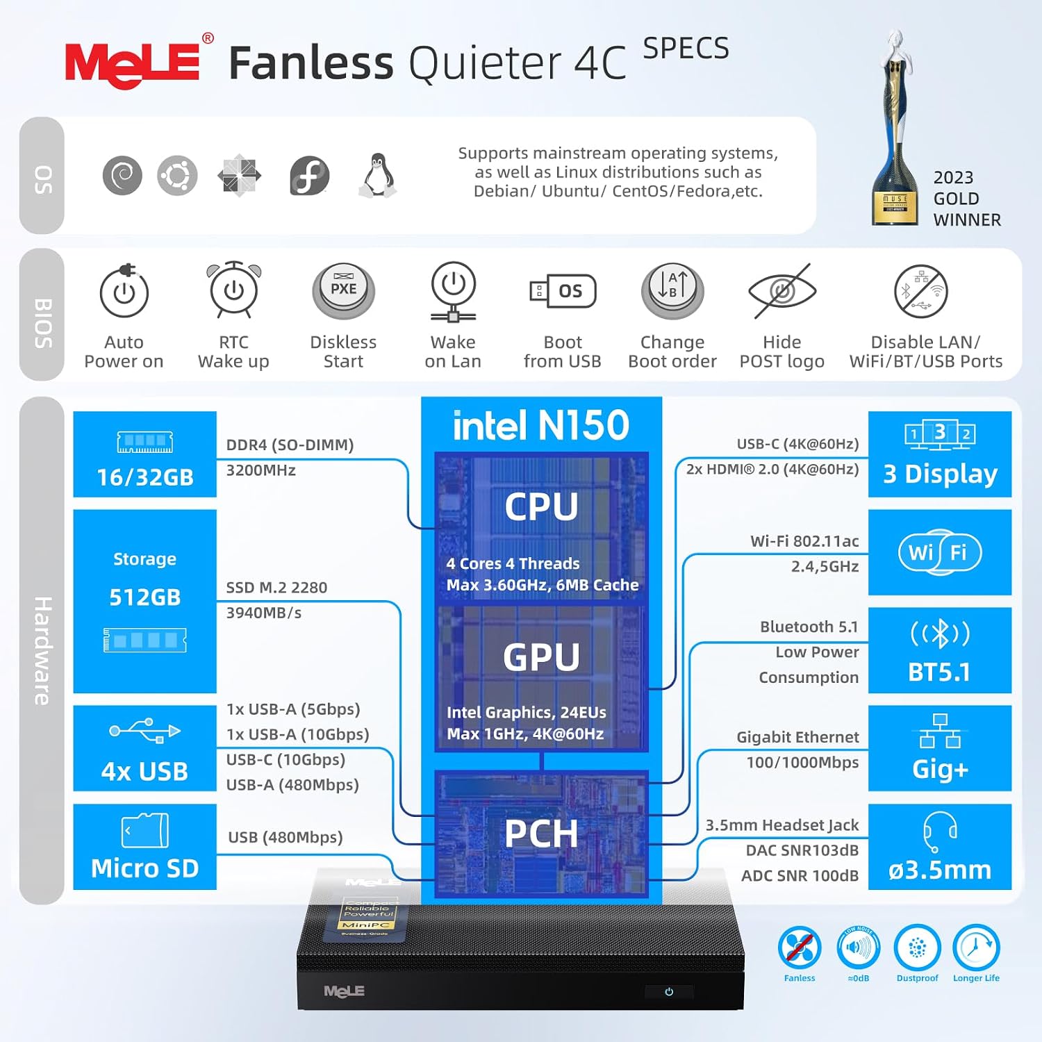 MeLE Quieter4C N150 Bezgłośny  – Ddr4 Desktop Ram recenzja i cena