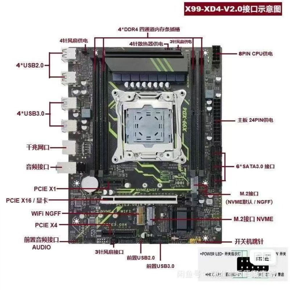 Nowa płyta główna Angxun X99 X – Ddr4 Ram recenzja i cena