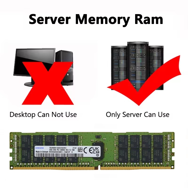 Pamięć serwerowa SAMSUNG DDR4  – Server Memory Ddr4 recenzja i cena